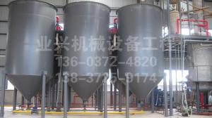 湖南越大饲料油脂公司